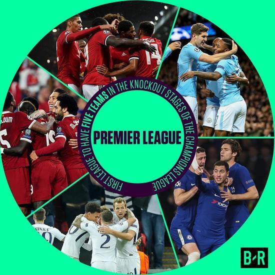 历史主帅引援总花费榜：瓜迪奥拉25.1亿欧元断层领先（主帅引援总支出历史榜：瓜迪奥拉以25.1亿欧元遥遥领先）