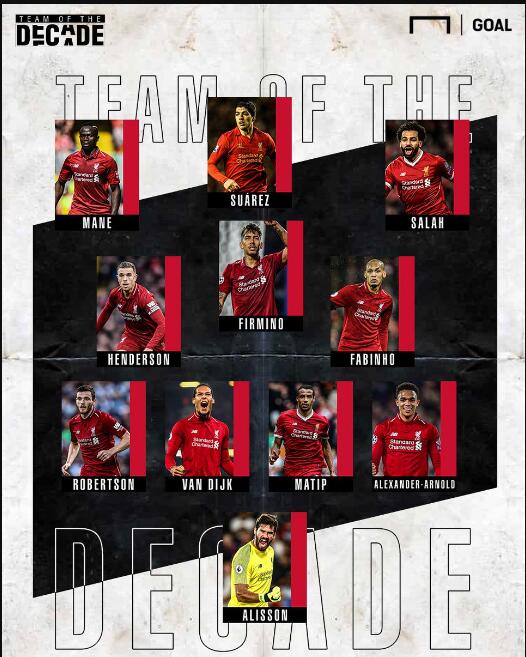 要离队？辽宁铁人外援姆本扎转发关于自己的转会传闻