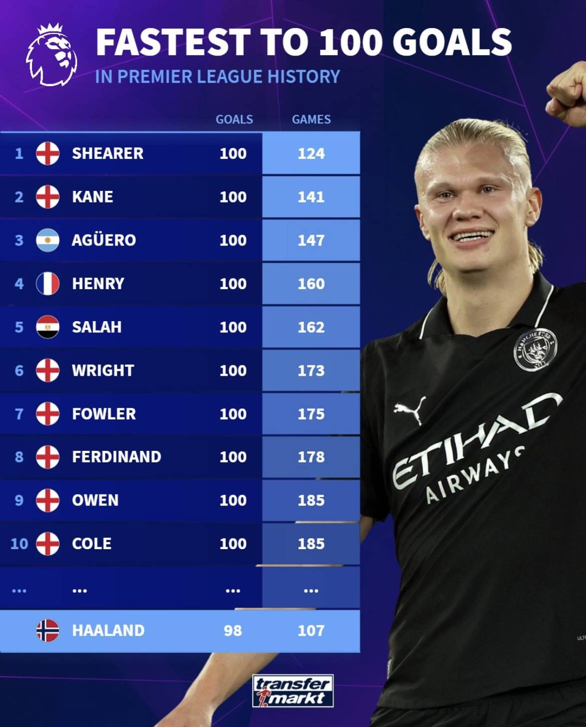 港队主场战新加坡，新加坡球员伤退时担架工作人员忍不住庆祝