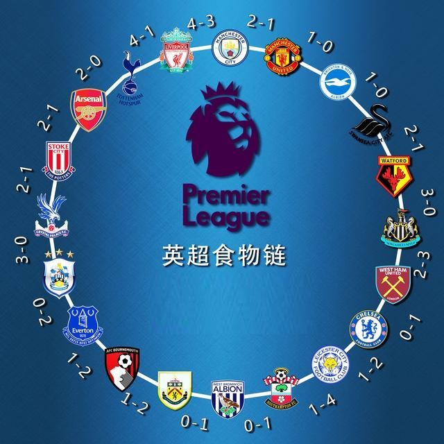 里程碑，青岛西海岸球员宋浩宇俱乐部生涯出战100场比赛