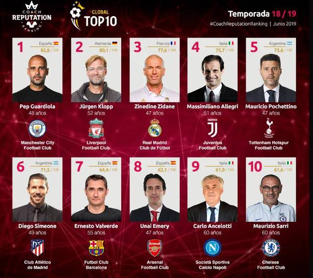 希勒：阿森纳将会打破英超单赛季最少失球纪录（希勒看好阿森纳刷新英超单季最少失球纪录）