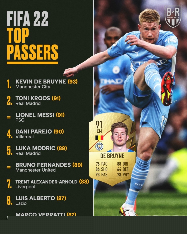 苏比门迪：和赖斯并肩作战激励我进步；非常感激阿隆索的教导